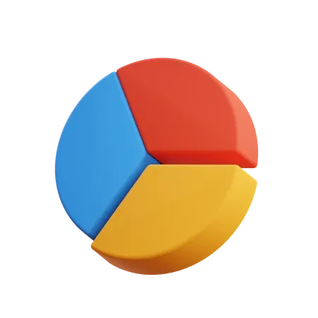 Product Management
